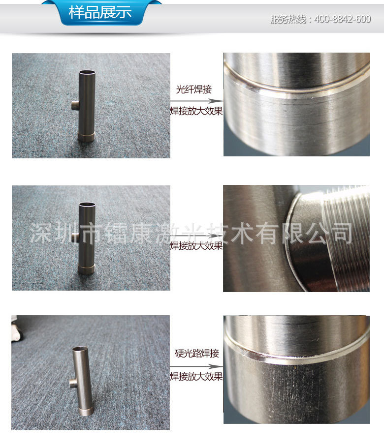 激光焊接機(jī)有哪些類型