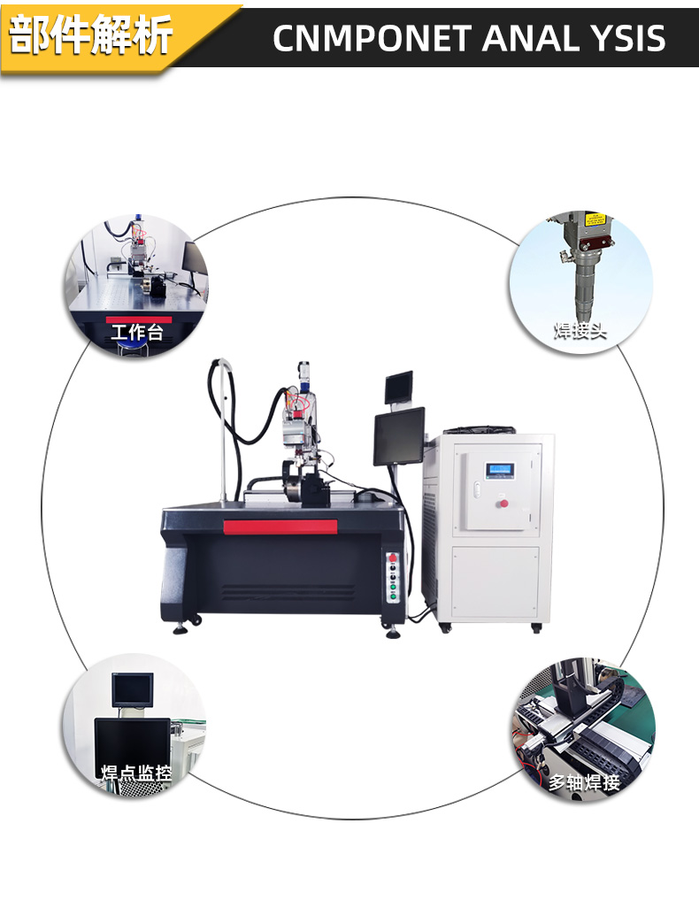 光纖連續(xù)激光焊接機(jī)部件解析