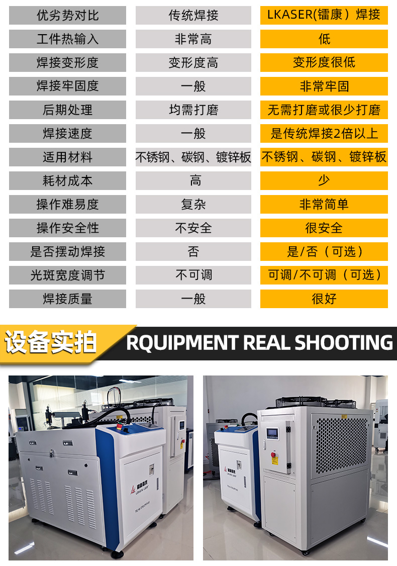 手持式激光焊接機(jī)效果比較